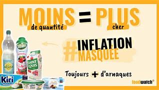 « Réduflation » ou inflation masquée - Manger Citoyen